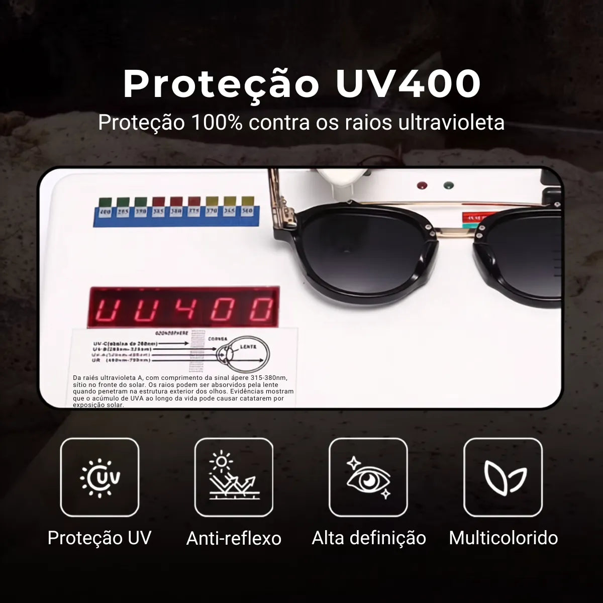 Teste de Proteção UV400