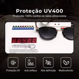 Teste de Proteção UV400